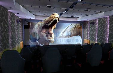 Mini 3D Movie Theater