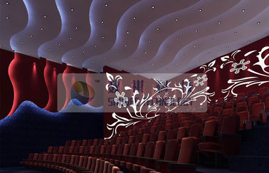 Immersive 4d Theater system equipment