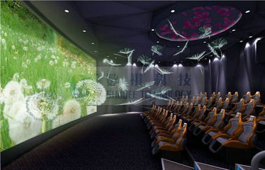 Surround sound 3D Movie Theater