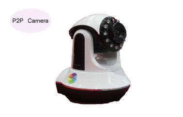 CCTV Home Wireless IP Camera