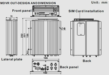 Recording Mobile USB dual Back-up CCTV DVR Security Systems