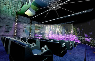 Arc Movie Theater Screens