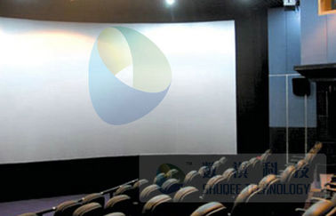 Curved Movie Theater Screens