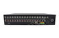 16 Channel DVR Security System – H.264 Standalone Security DVR , Audio Input