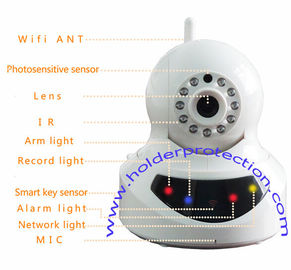 wireless camera security systems for residents house